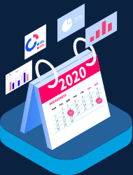 Investement Period